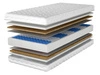 Taschenfederkernmatratze Pocket mit Kokosmatte Sola 180x200