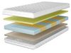 Schaummatratze mit hochflexiblem und thermoelastischem Schaum Numa 160x200