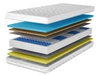 Taschenfederkernmatratze mit Kokosmatte, thermoelastischem und profiliertem Schaum Emero 100x200