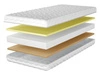 Schaumstoffmatratze mit thermoelastischem und hochelastischem Schaum Noomi 140x200