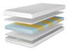Schaumstoffmatratze mit 7 Liegezonen Mero 80x200