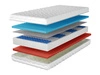 Taschenfederkernmatratze mit profiliertem Schaum Evion 90x200