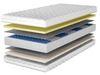 Taschenfederkernmatratze Pocket mit thermoelastischem und Latex Schaum Lusaro 180x200