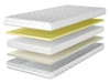 Schaumstoffmatratze mit Memory-Schaum und Latex Tenso 100x200
