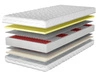 Taschenfederkernmatratze Multipocket mit Viscoschaum und Latex Vilo 160x200
