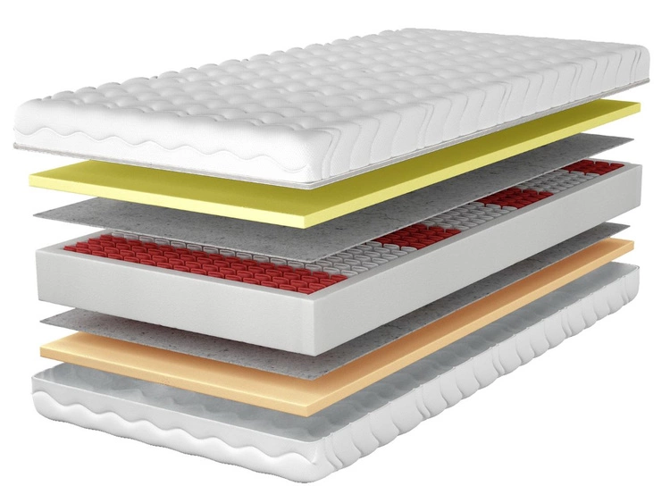 Taschenfederkernmatratze Multipocket mit hochflexiblem HR- und Visco-Schaum Avione 120x200
