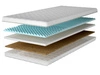 Schaumstoffmatratze mit profilierter Schaumlage und Kokosmatte Sena 70x200 