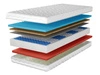 Taschenfederkernmatratze mit Kokosmatte und profiliertem Schaumstoff Nola 120x200