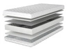 Bonell-Federkernmatratze mit Polyurethanschaum Formo 100x200
